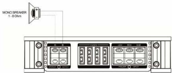 Ground Zero GZRA 2.350G - Connexion stereo-GZRA 1.1200D - 2