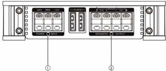 Ground Zero GZRA 2.350G - Virtakytkennat-GZRA 1.1200D - 5