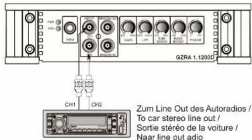 Ground Zero GZRA 2.350G - Stereo kytkentä - GZRA 1.1200D - 1