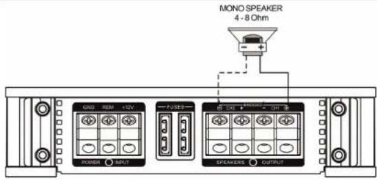 Ground Zero GZRA 2.350G - Cableado Esterego-GZRA 1.1200D - 6