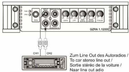Ground Zero GZRA 2.350G - Connexion stereo-GZRA 1.1200D - 1