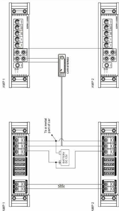 Ground Zero GZRA 2.350G - Cableado Esterego-GZRA 1.1200D - 3