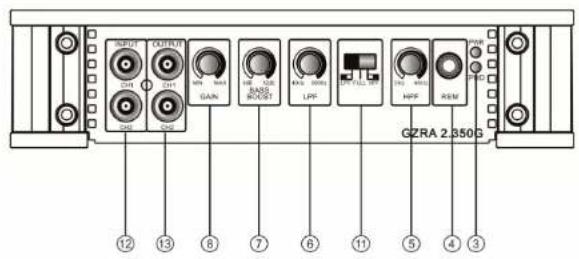 Ground Zero GZRA 2.350G - Aansluitingen -GZRA 1.1200D - 5