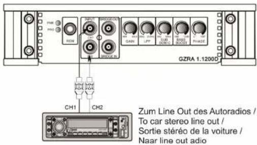 Ground Zero GZRA 2.350G - Stereo Anschluss -GZRA 1.1200D - 1