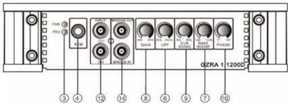 Ground Zero GZRA 2.350G - Raccordement électrique-gzra 1.1200d - 3
