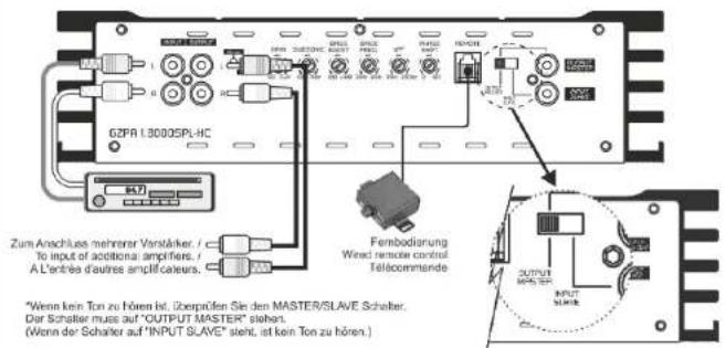 Ground Zero GZPA 1.8000SPLHC - Einbau des Verständskers - 2