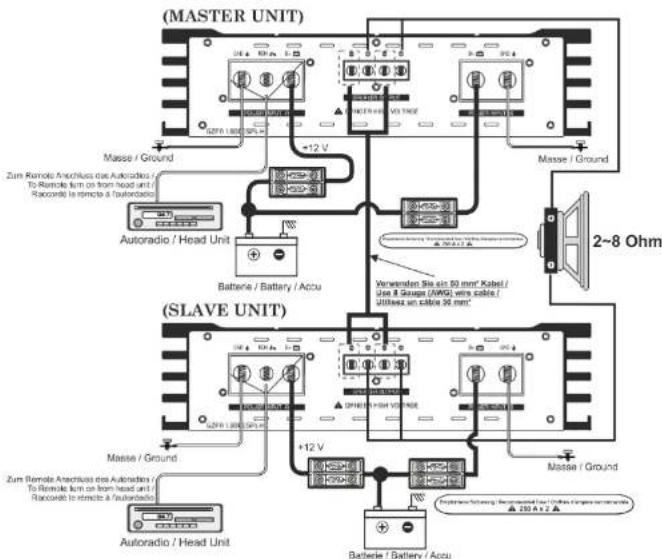 Ground Zero GZPA 1.8000SPLHC - Mounting your amplifier - 5