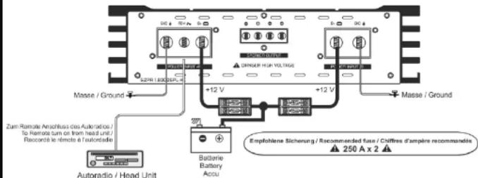 Ground Zero GZPA 1.8000SPLHC - Mounting your amplifier - 1