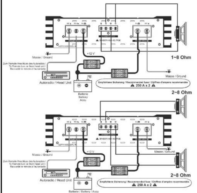 Ground Zero GZPA 1.8000SPLHC - Mounting your amplifier - 4