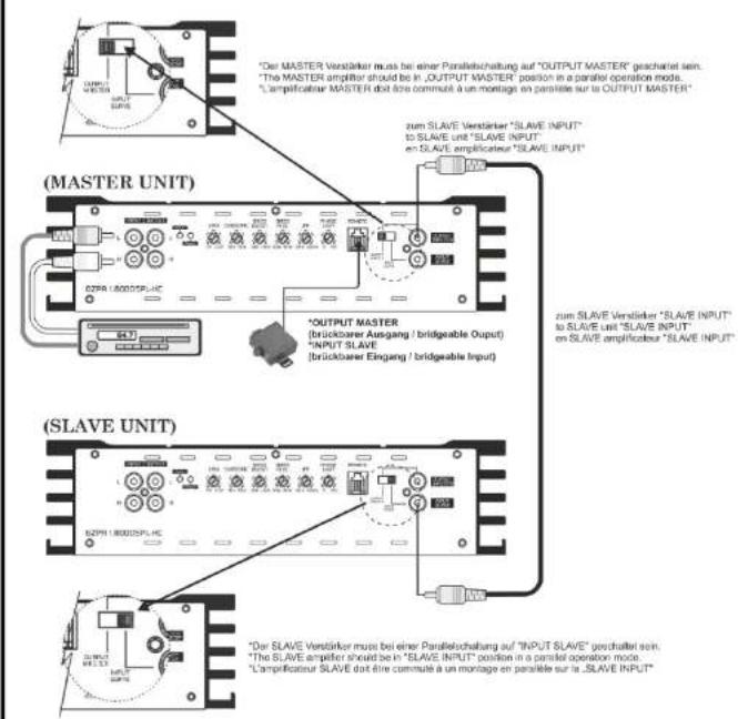 Ground Zero GZPA 1.8000SPLHC - Mounting your amplifier - 3