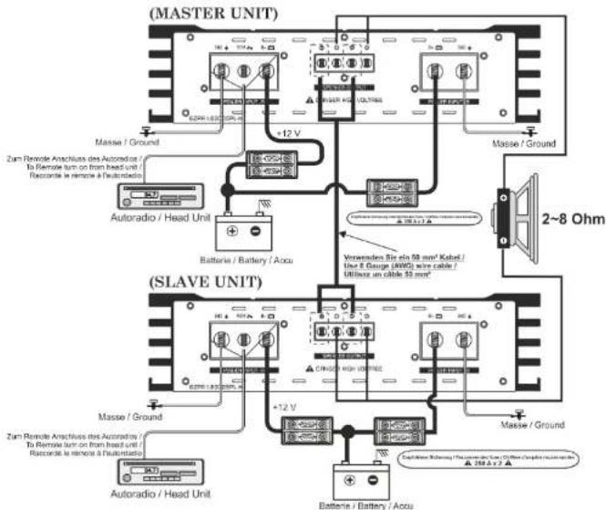 Ground Zero GZPA 1.8000SPLHC - Connexion linkmode - 1