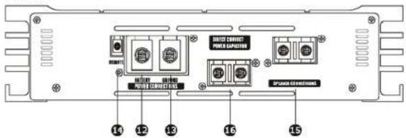 Ground Zero GZPA 1.4000D - Warnung: - 2