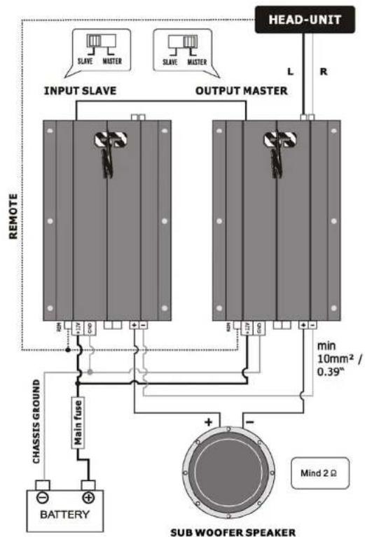 Ground Zero GZPA 1.4000D - GZPA 1.4000D - 1
