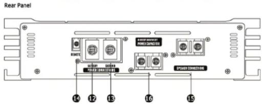 Ground Zero GZPA 1.4000D - GROUND ZERO - 1