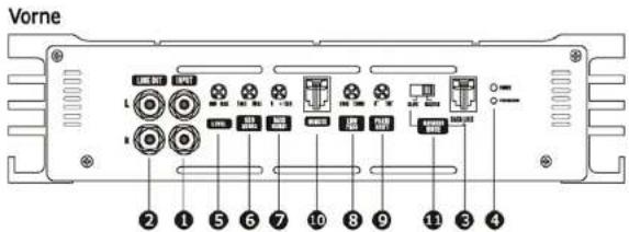Ground Zero GZPA 1.4000D - Warnung: - 1