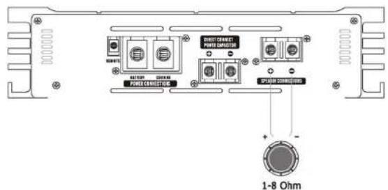 Ground Zero GZPA 1.4000D - GZPA 1.4000D - 2