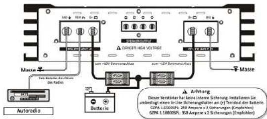 Ground Zero GZPA 1.6500SPL - Anschlüsse - 1