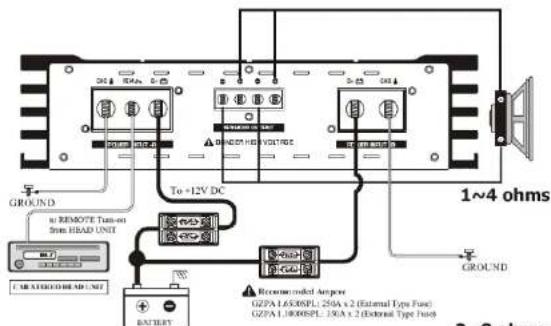 Ground Zero GZPA 1.6500SPL - Technique de Liaison entre 2 amplificateurs - 1
