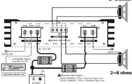 Ground Zero GZPA 1.6500SPL - Technique de Liaison entre 2 amplificateurs - 2