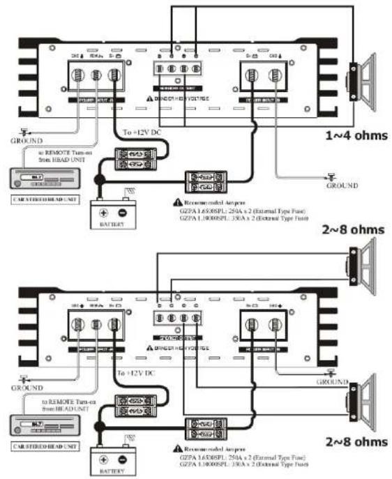 Ground Zero GZPA 1.6500SPL - Turning on your amplifier - 5