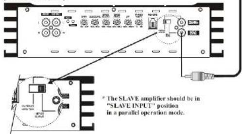 Ground Zero GZPA 1.6500SPL - Turning on your amplifier - 4