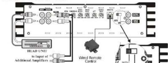 Ground Zero GZPA 1.6500SPL - Turning on your amplifier - 2
