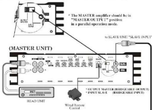 Ground Zero GZPA 1.6500SPL - Turning on your amplifier - 3