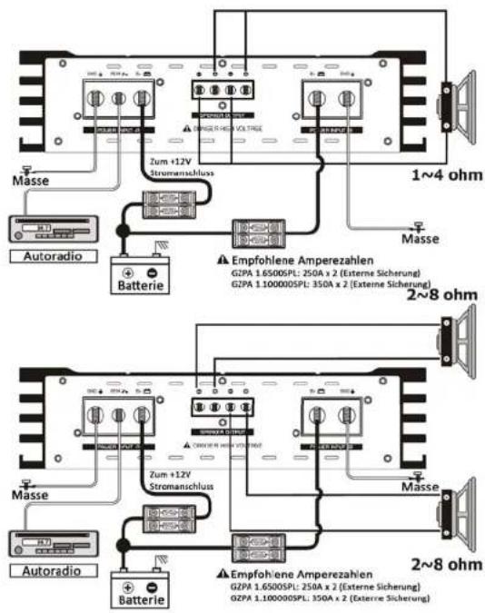 Ground Zero GZPA 1.6500SPL - SLAVE Verstärker - 2