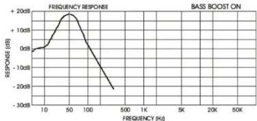 Ground Zero GZPA 1.6500SPL - Attention - 1