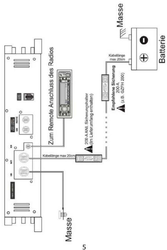 Ground Zero GZNA 1.2500DXII - Warnung - 1