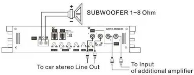 Ground Zero GZNA 1.2500DXII - Sisääntulotason säätö - 1