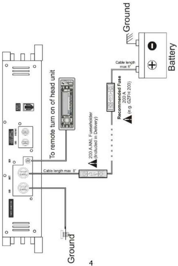 Ground Zero GZNA 1.2500DXII - Varoitus - 1