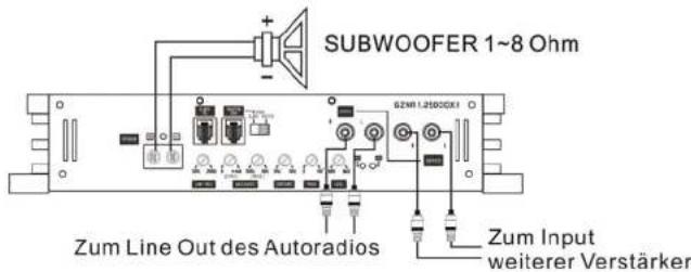 Ground Zero GZNA 1.2500DXII - Einstellung des Audiopegels - 1