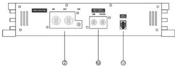 Ground Zero GZNA 1.2500DXII - Varoitus - 3