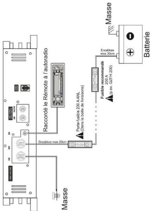 Ground Zero GZNA 1.2500DXII - Mise en garde: - 1