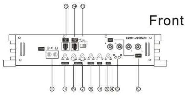 Ground Zero GZNA 1.2500DXII - Varoitus - 2