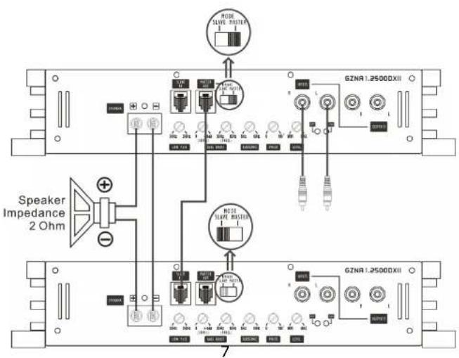 Ground Zero GZNA 1.2500DXII - Adjusting the audio level - 4
