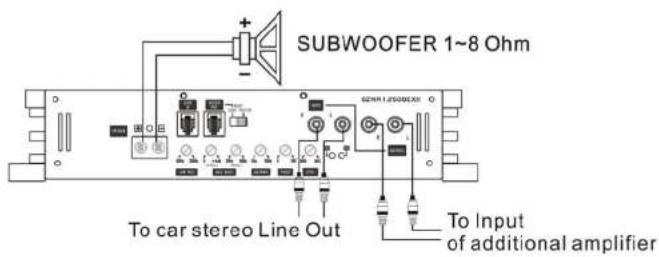 Ground Zero GZNA 1.2500DXII - Adjusting the audio level - 1