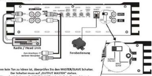 Ground Zero GZPA 1.10000SPL - RCA Verbindungen - 1