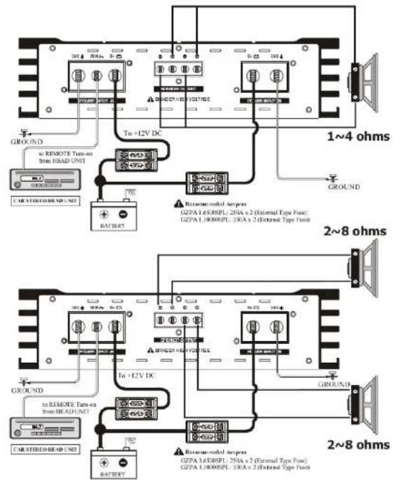 Ground Zero GZPA 1.10000SPL - Turning on your amplifier - 5