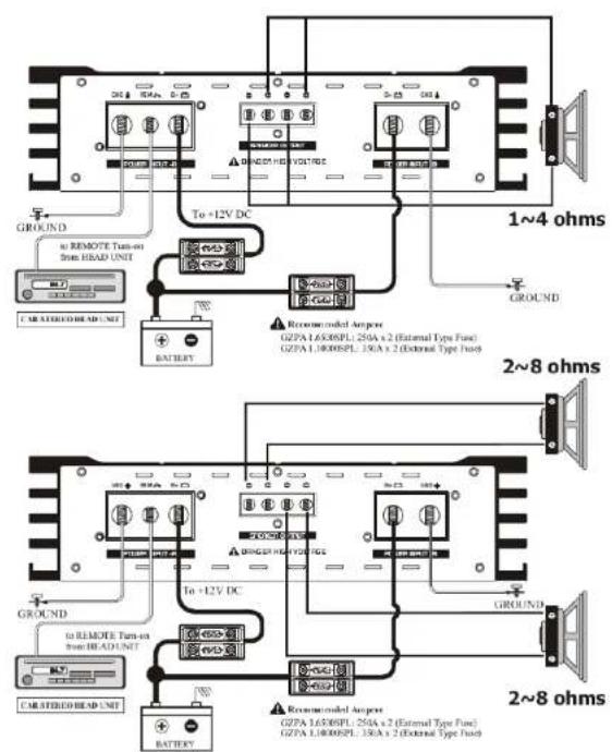 Ground Zero GZPA 1.10000SPL - Technique de Liaison entre 2 amplificateurs - 2