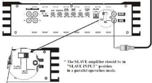 Ground Zero GZPA 1.10000SPL - Turning on your amplifier - 4