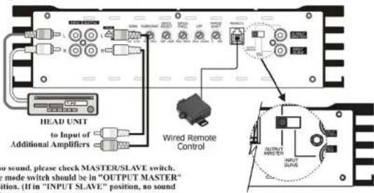 Ground Zero GZPA 1.10000SPLHC - GZPA 1.10000SPL-HC - 1