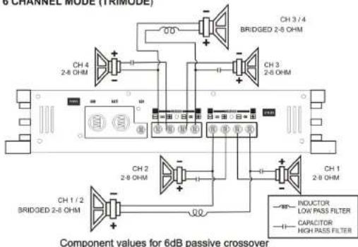 Ground Zero GZNA 4350XII - Trimode kaytto - 1