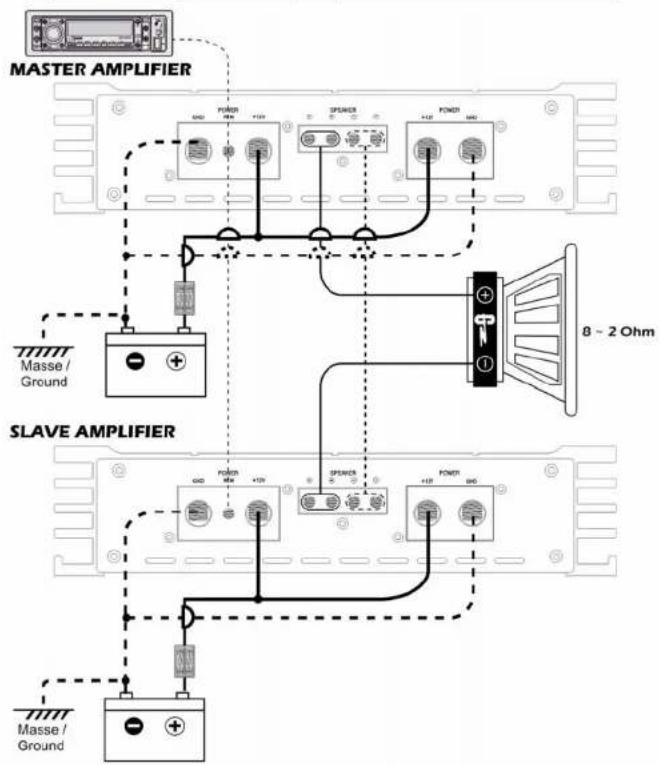 Ground Zero GZPA 1.10KHC - Turning on your amplifier - 5