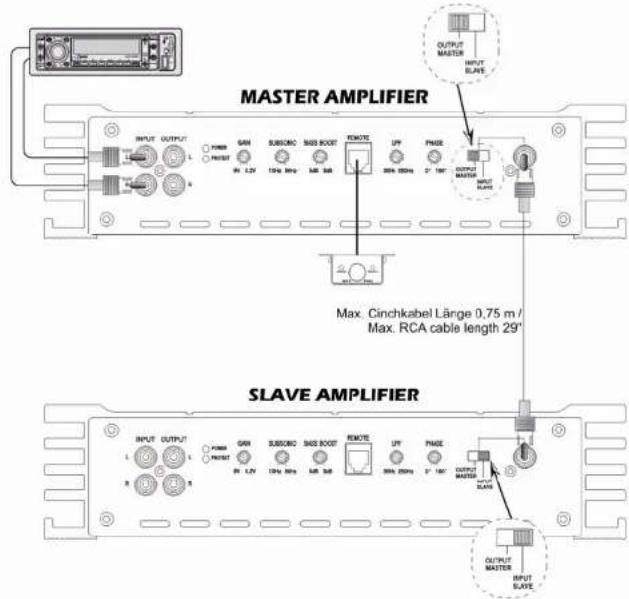Ground Zero GZPA 1.10KHC - Attention - 4