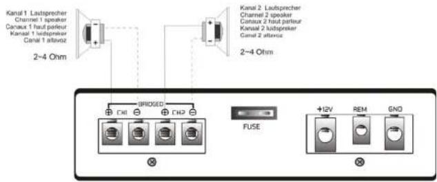 Ground Zero GZIA 4110HPX - Low Level ingang: - 1