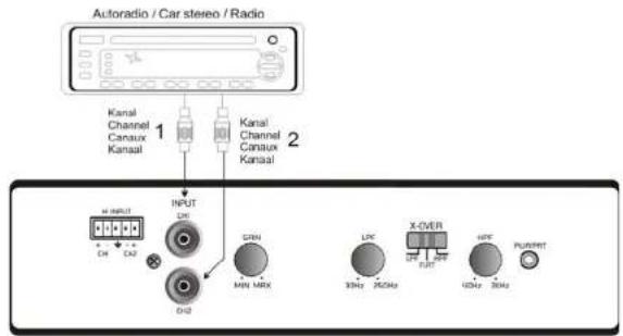 Ground Zero GZIA 4110HPX - High Input - 3