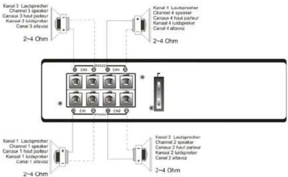 Ground Zero GZIA 4110HPX - Low Level input: - 5