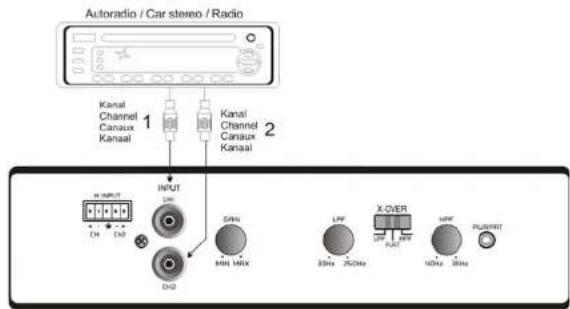 Ground Zero GZIA 4110HPX - High Input - 3